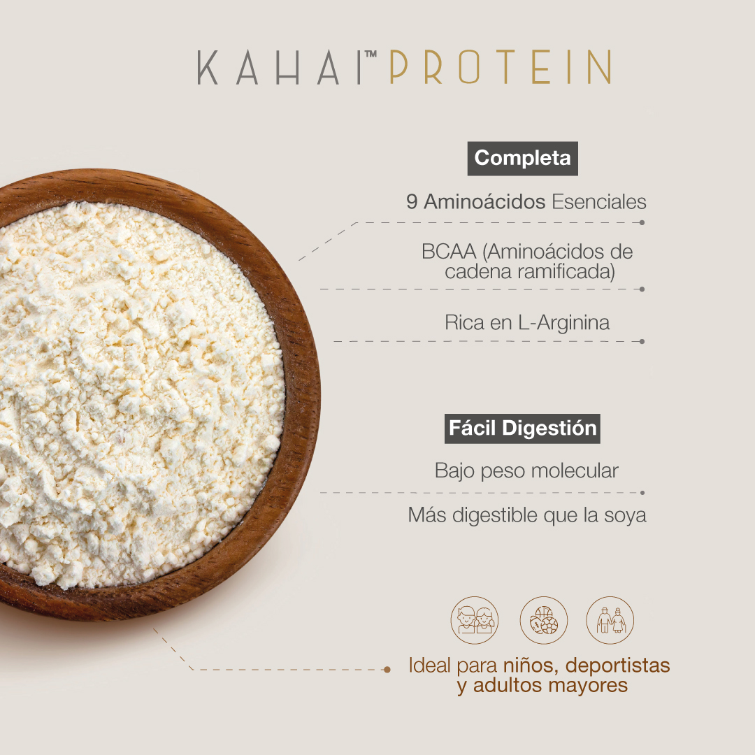 Kahai Protein - Image 4