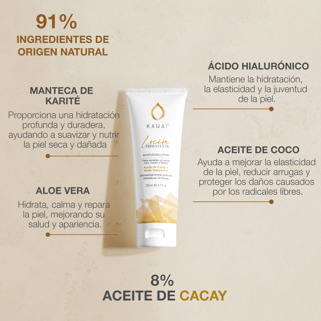 Loción Hidratante - Imagen 2